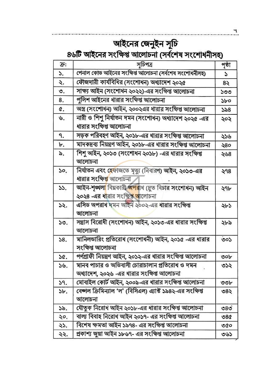 পাতা 2