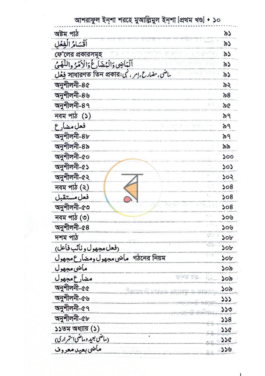পাতা 8