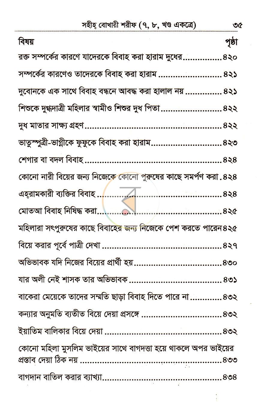 পাতা 25