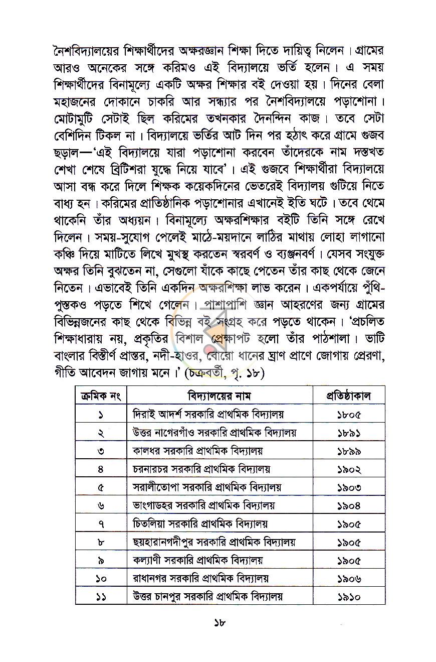 পাতা 11