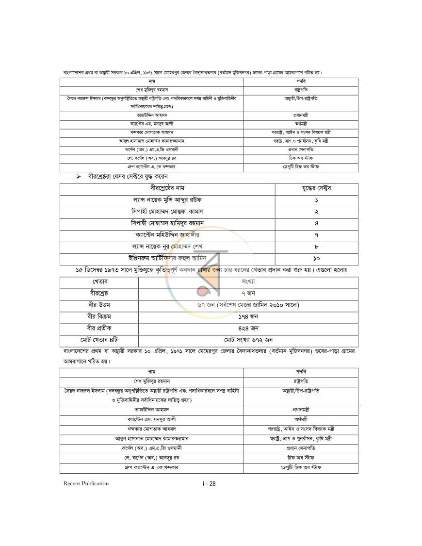 পাতা 27