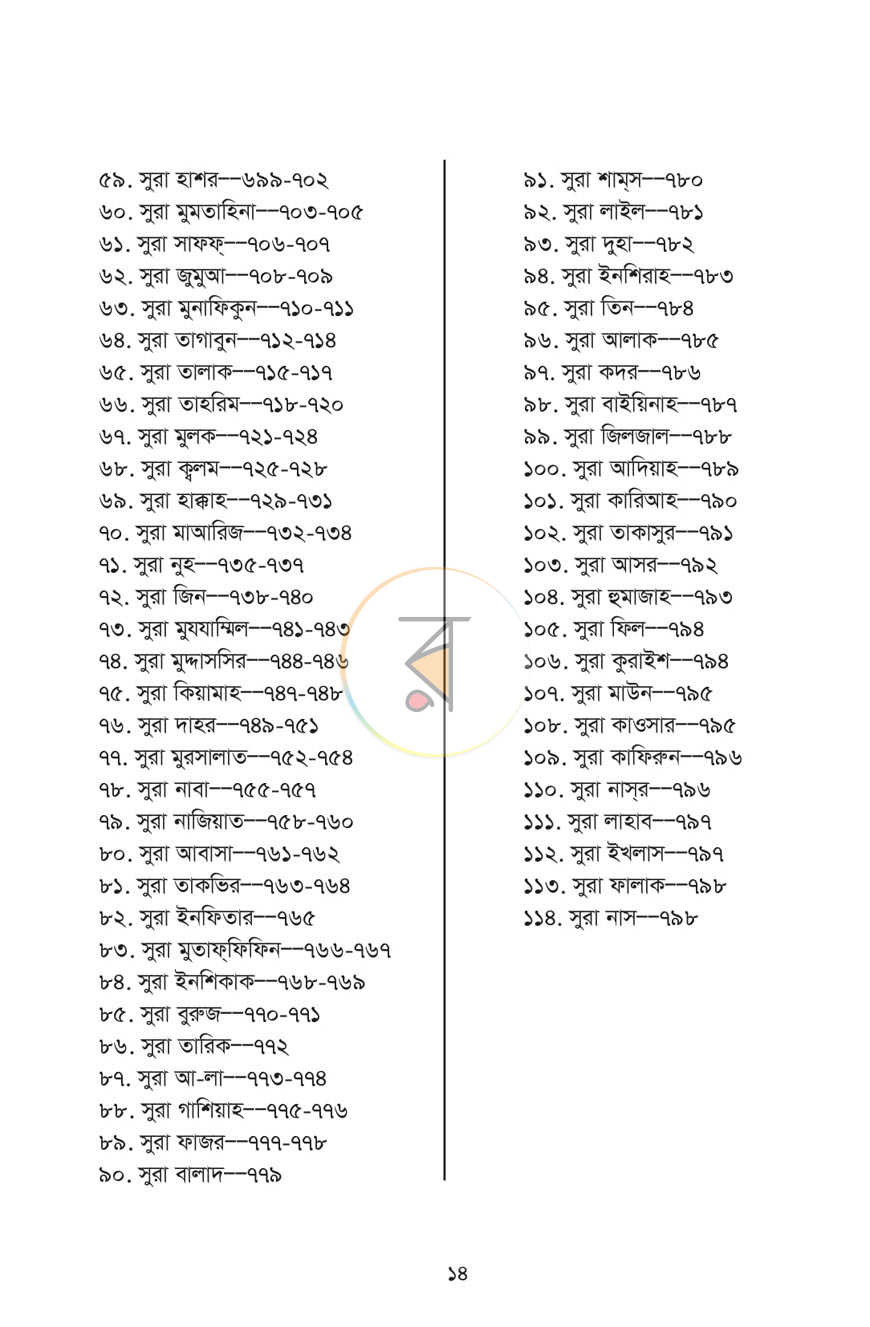 পাতা 6