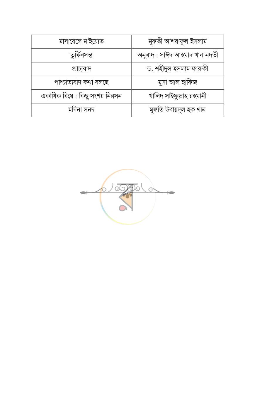 পাতা 18