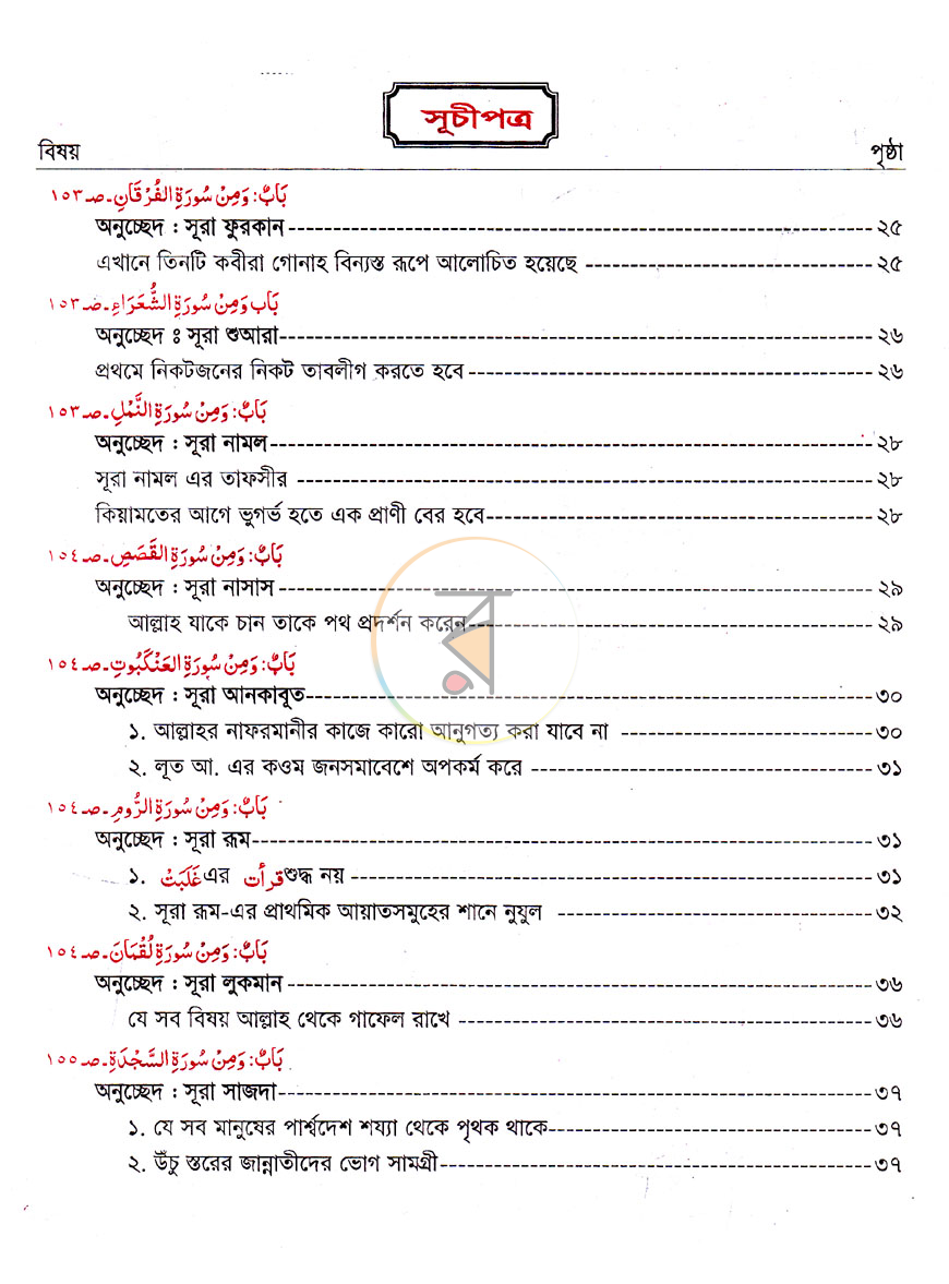 পাতা 41