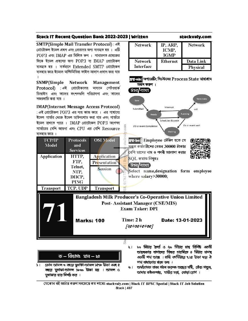 পাতা 25