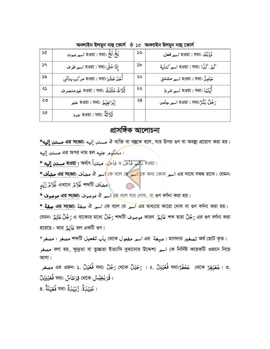 পাতা 14