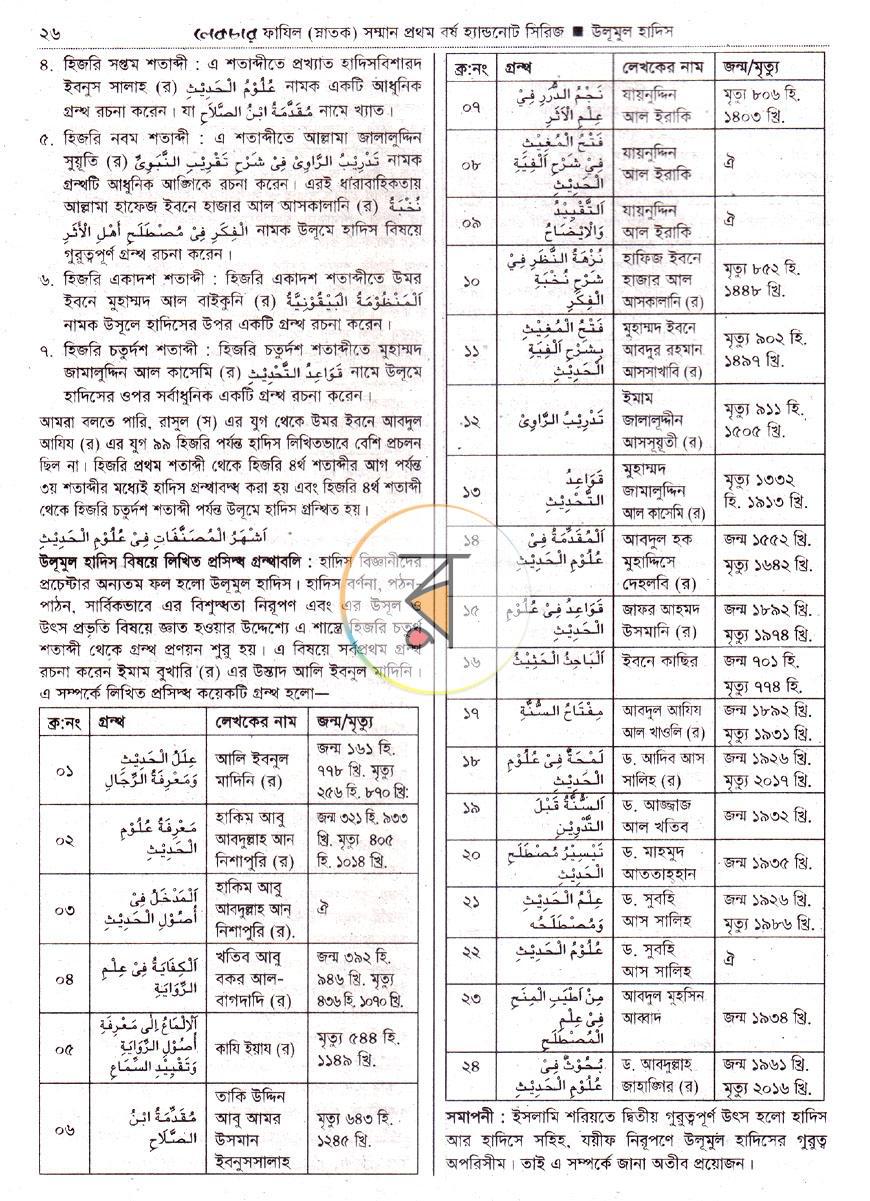 পাতা 7