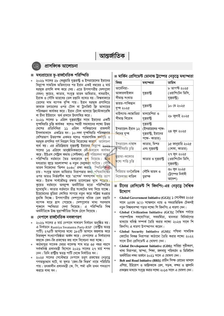 পাতা 12