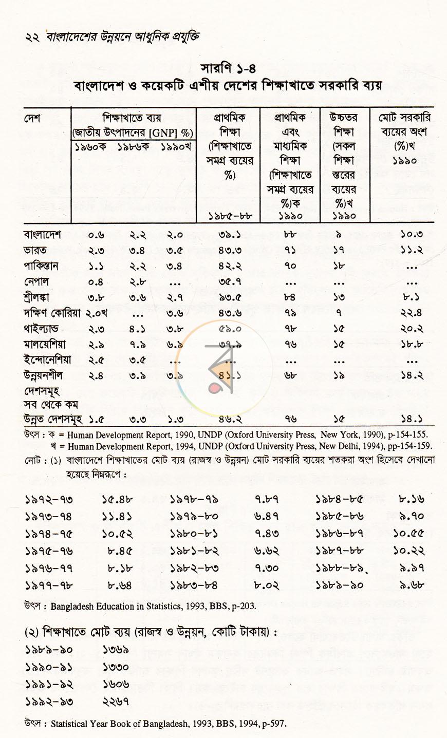 পাতা 11