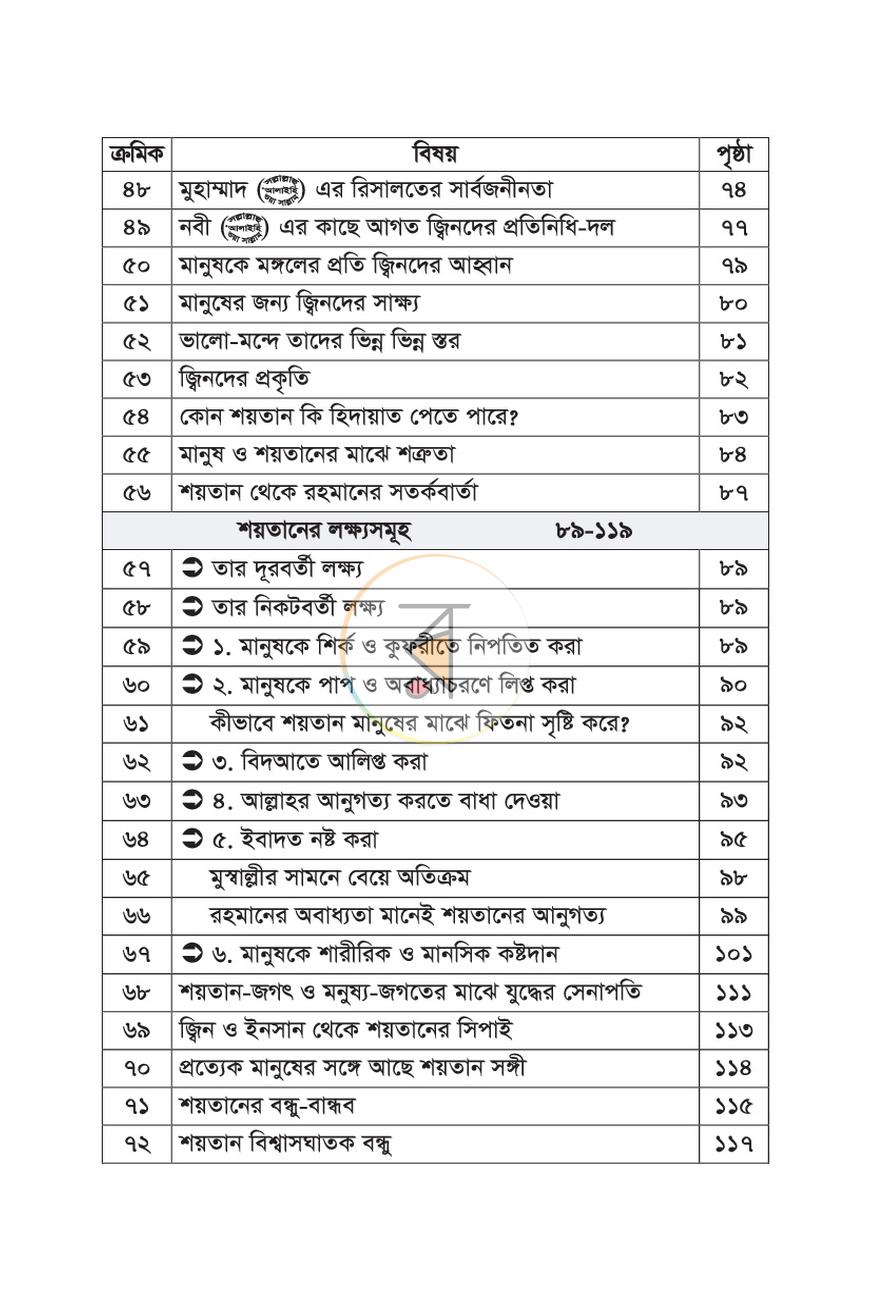 পাতা 8
