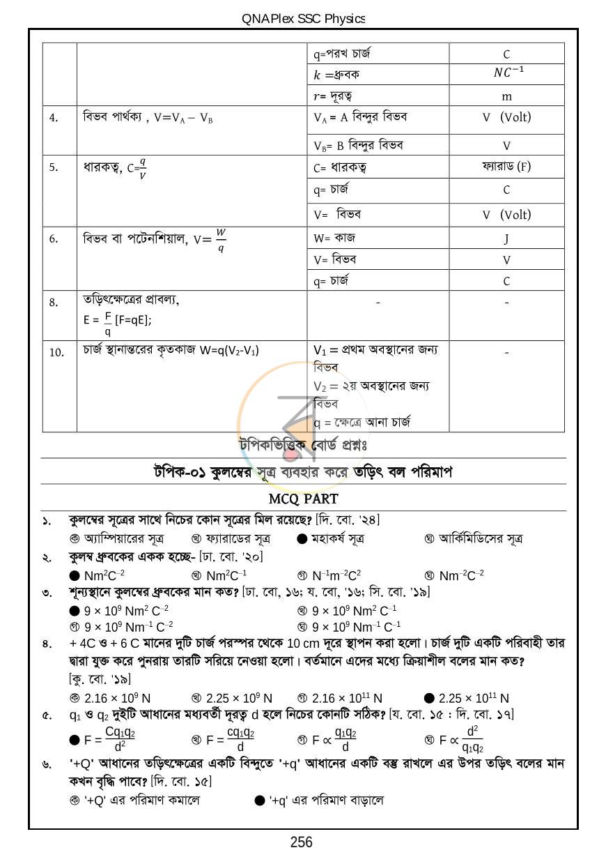 পাতা 28