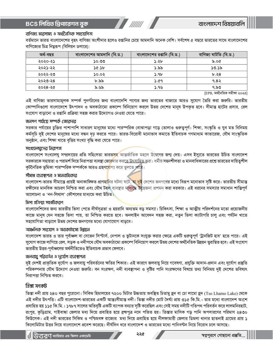 পাতা 25