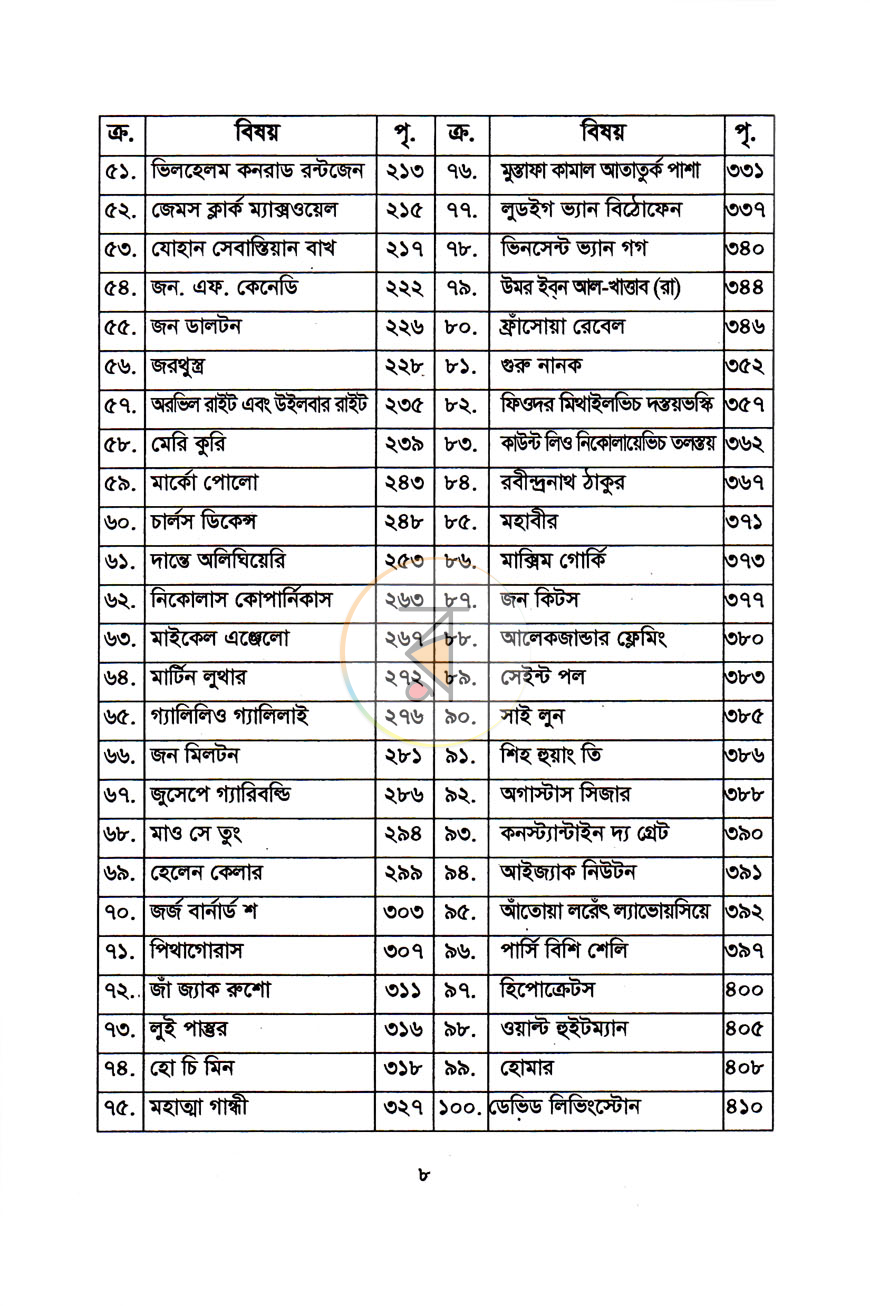 পাতা 3