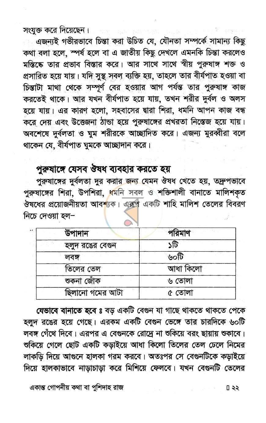 পাতা 12