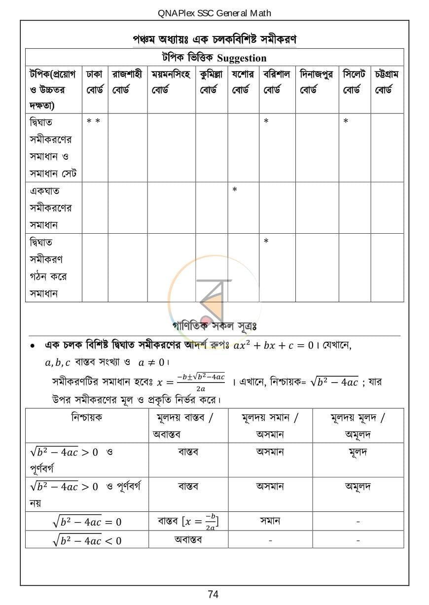 পাতা 9