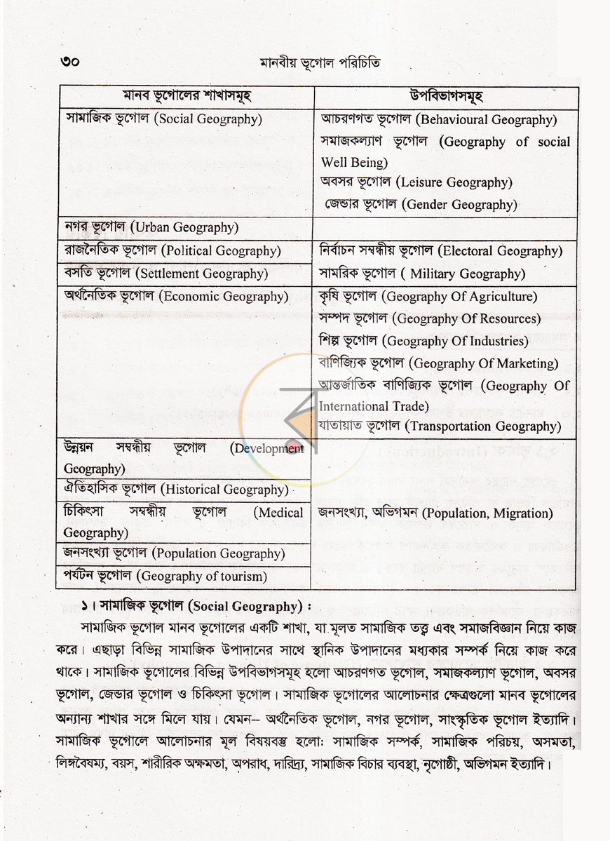 পাতা 10