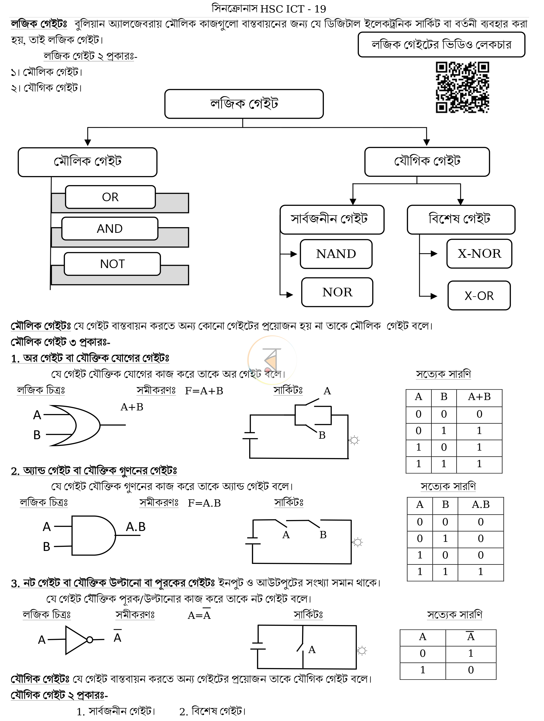 পাতা 19