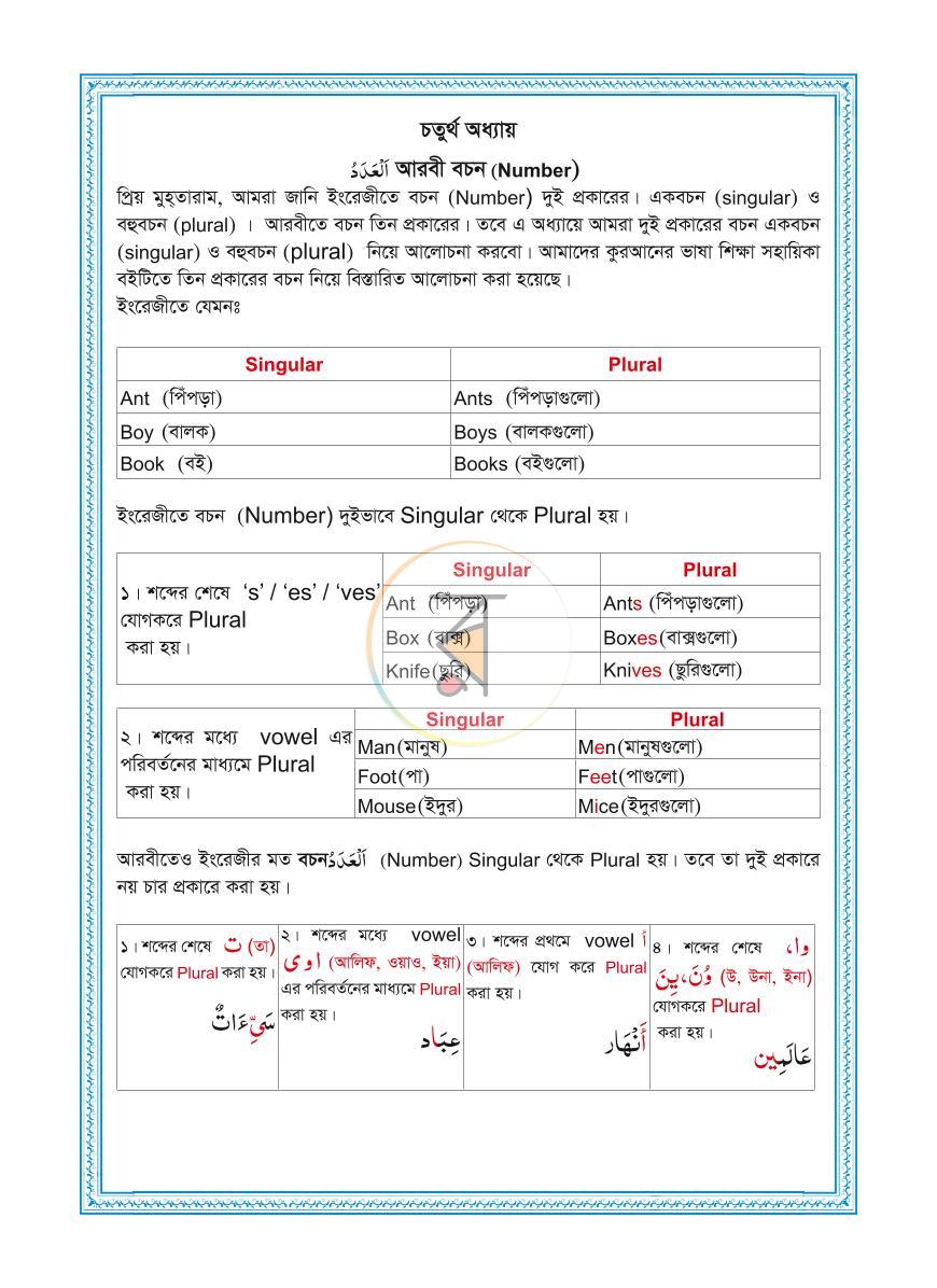 পাতা 10