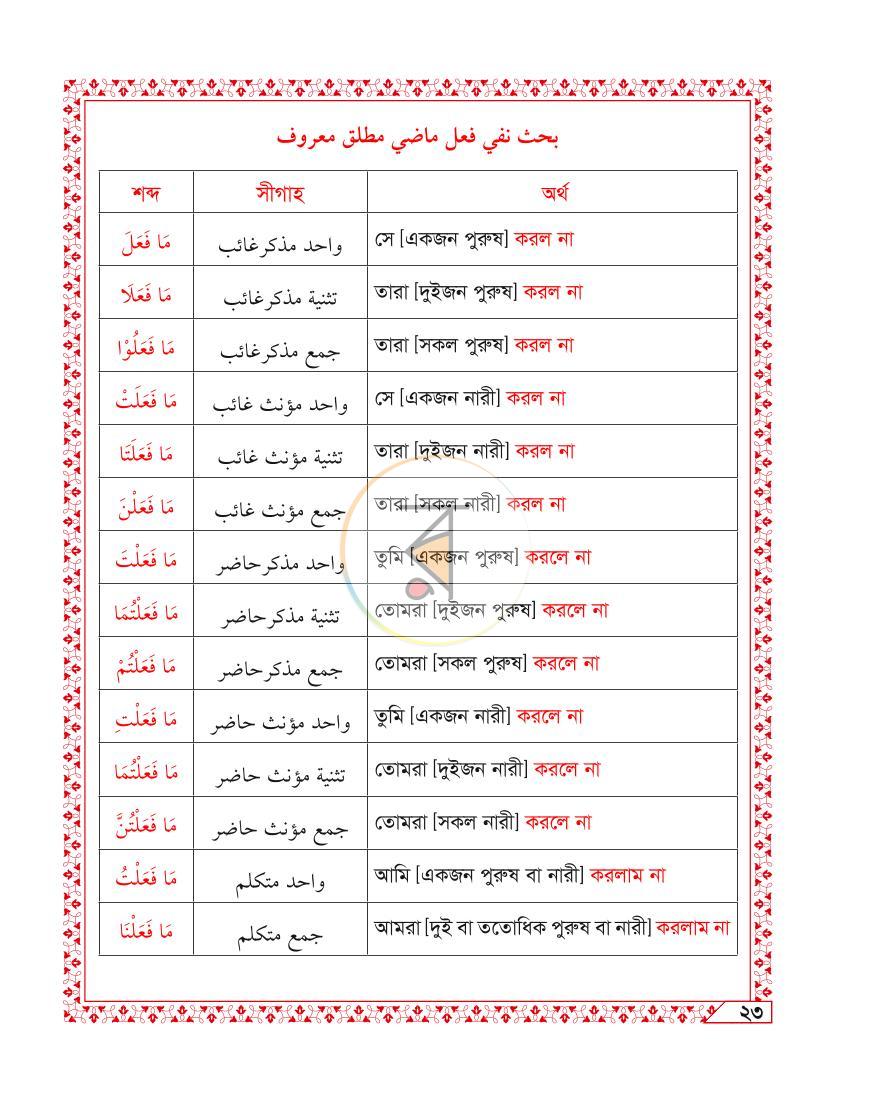 পাতা 9