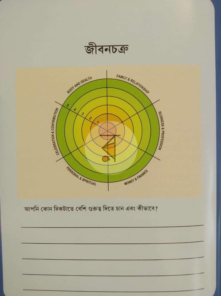 পাতা 4