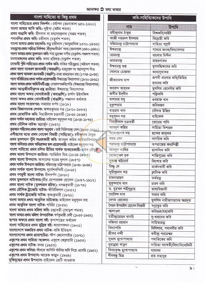 পাতা 7