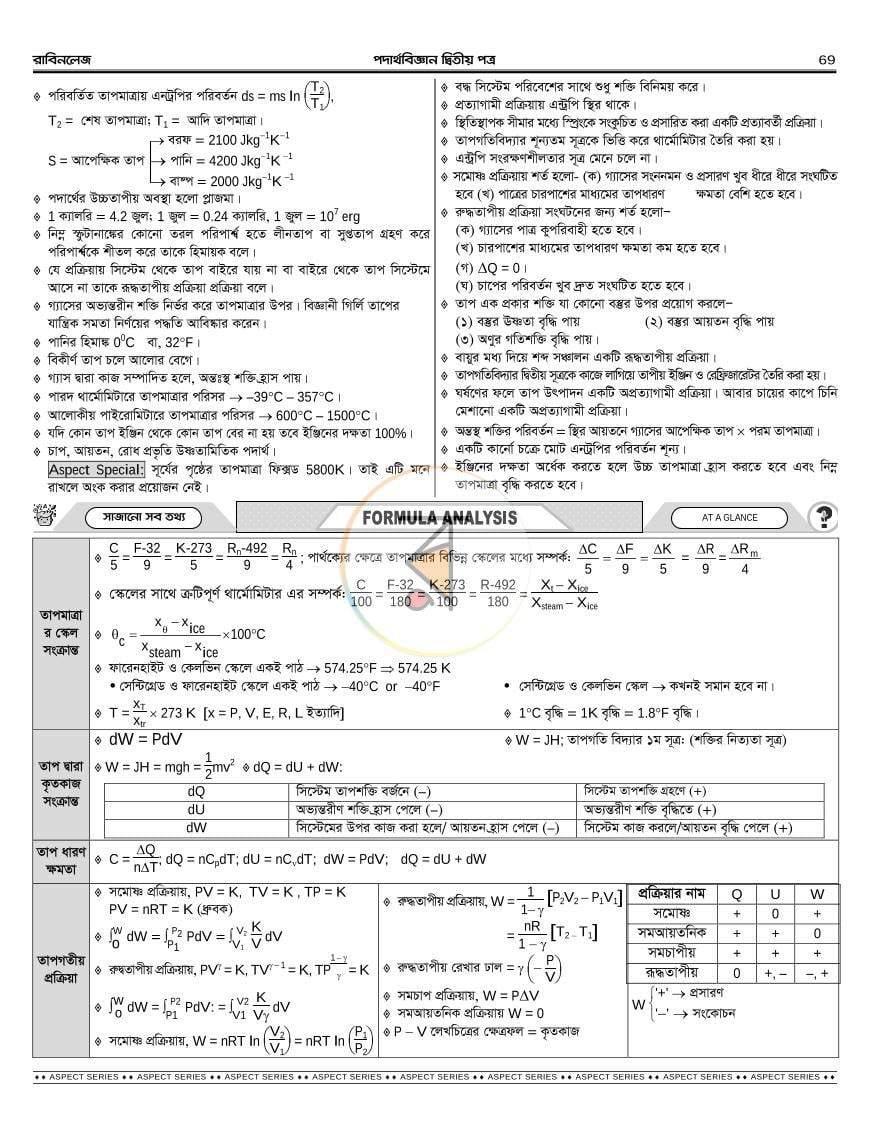 পাতা 34