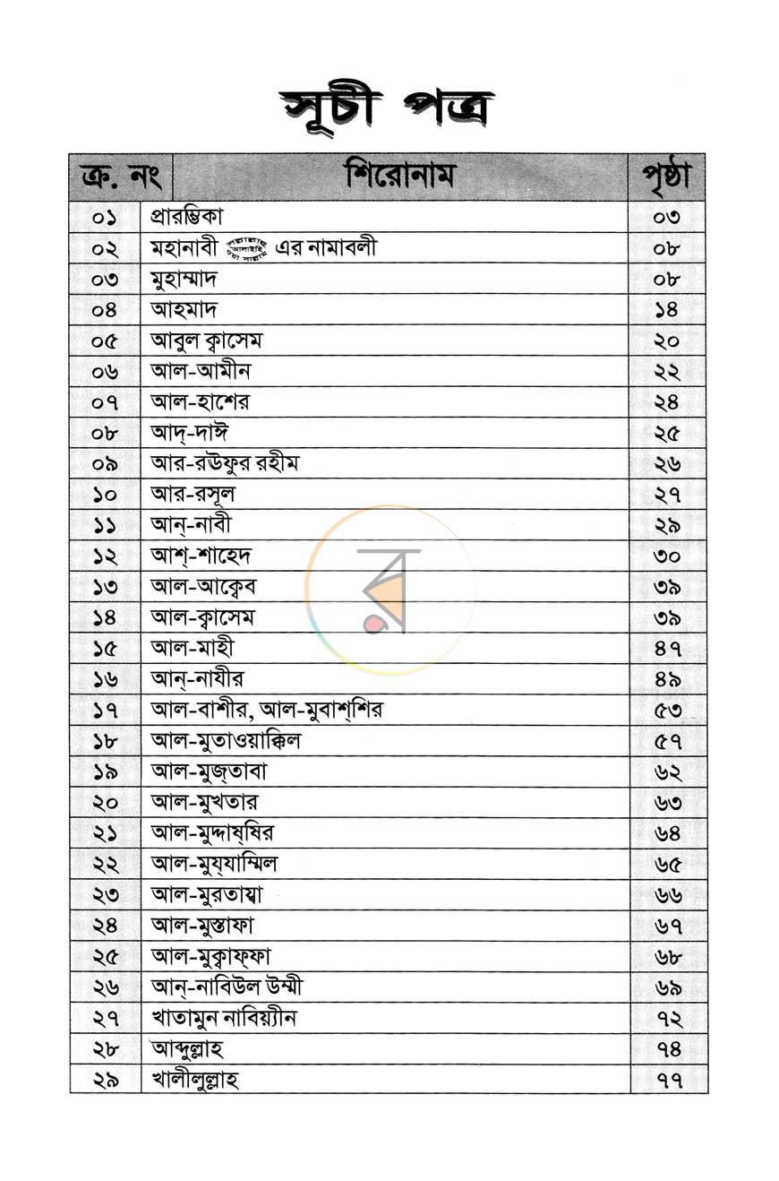 পাতা 3