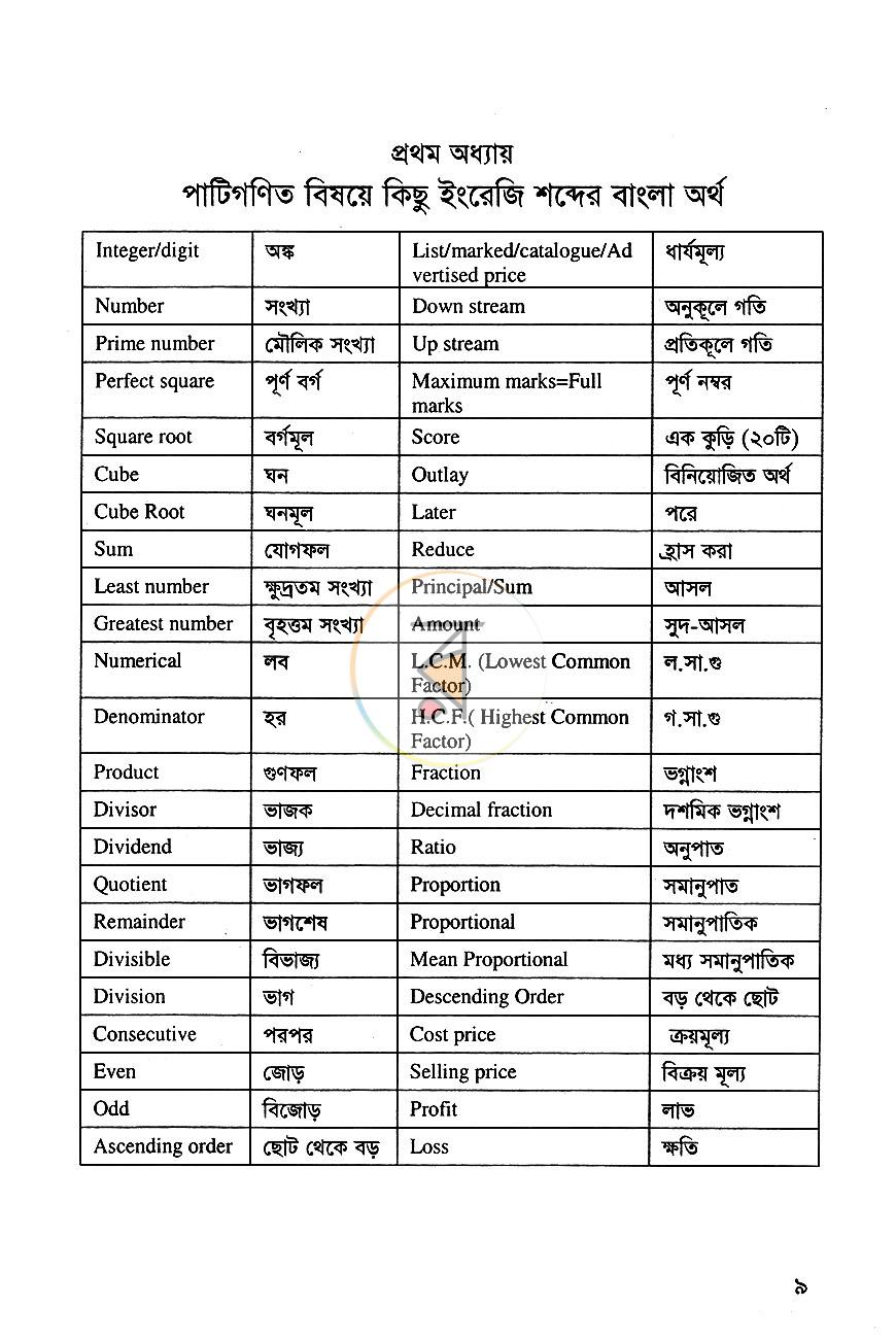 পাতা 6
