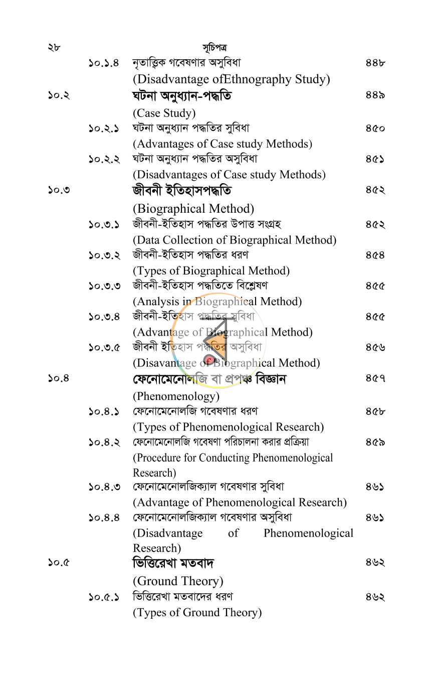 পাতা 22