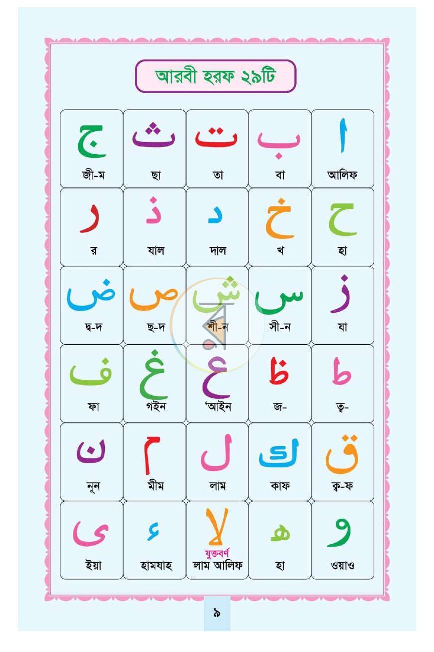 পাতা 7