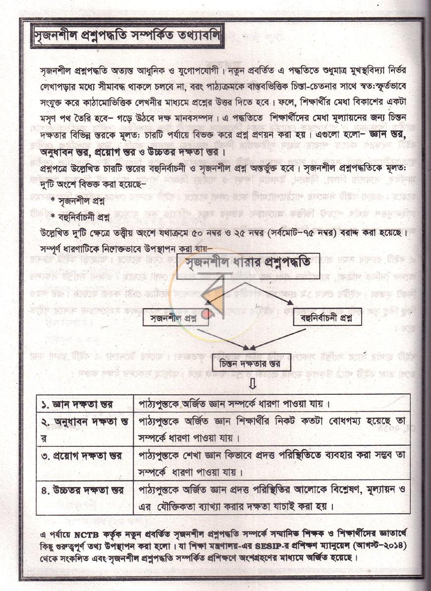 পাতা 3