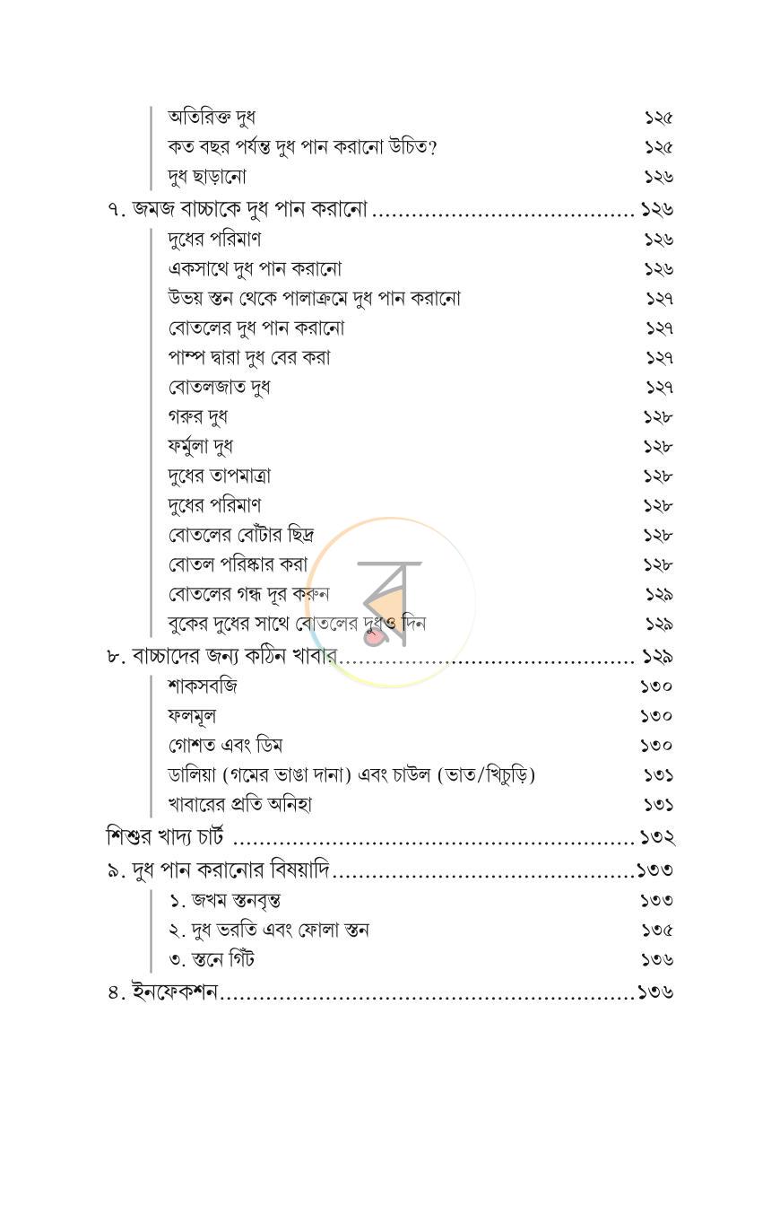 পাতা 11