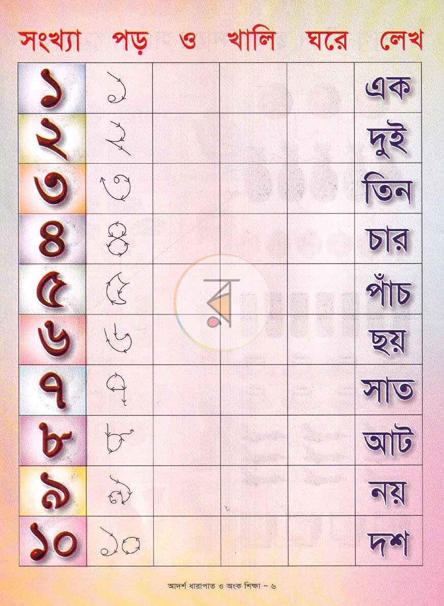 পাতা 5