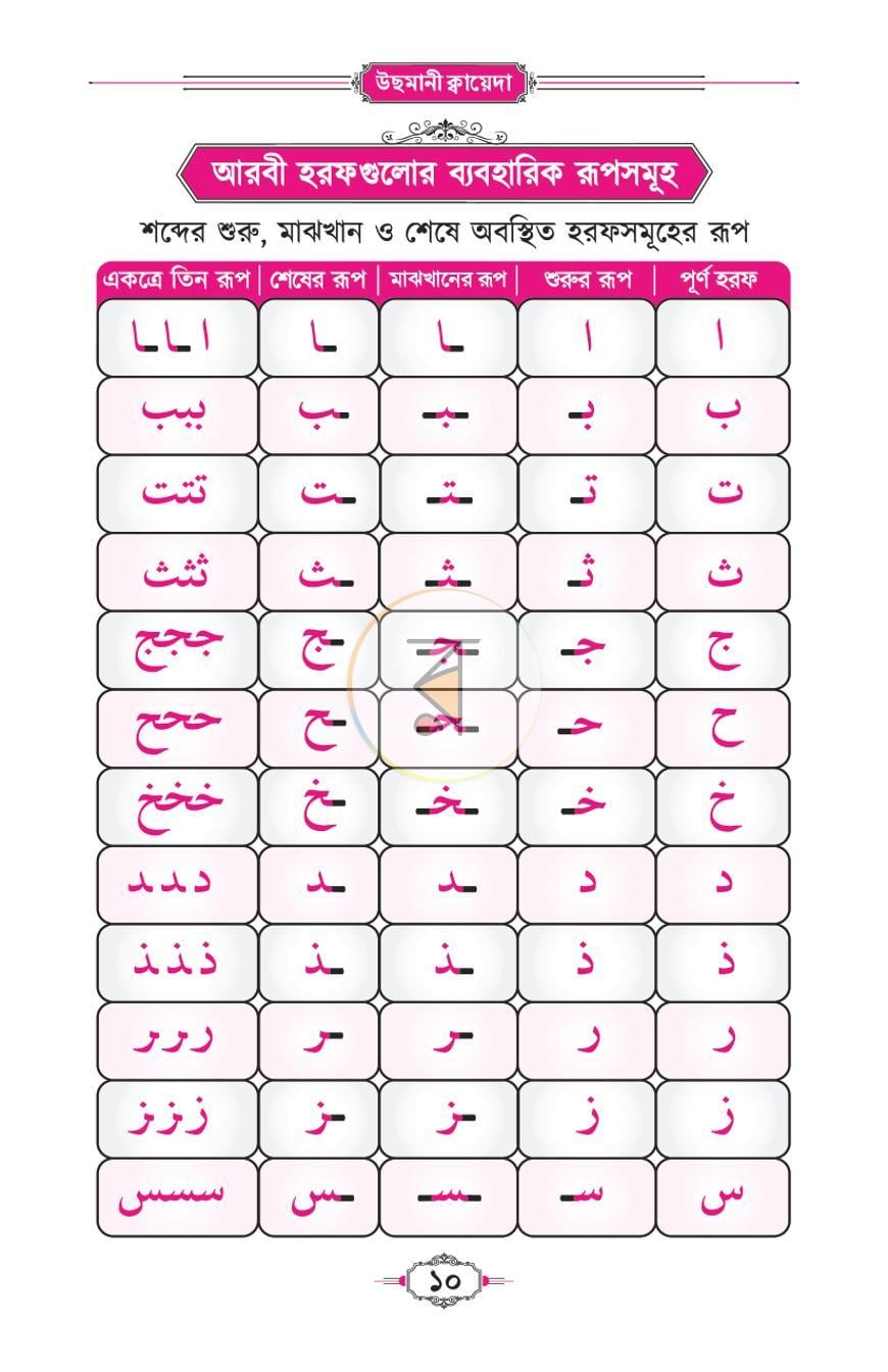 পাতা 7