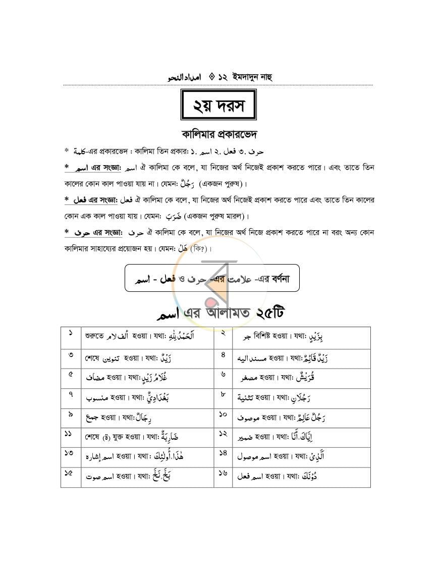 পাতা 11