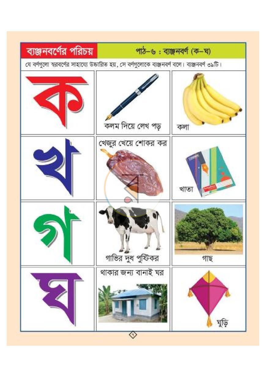 পাতা 4