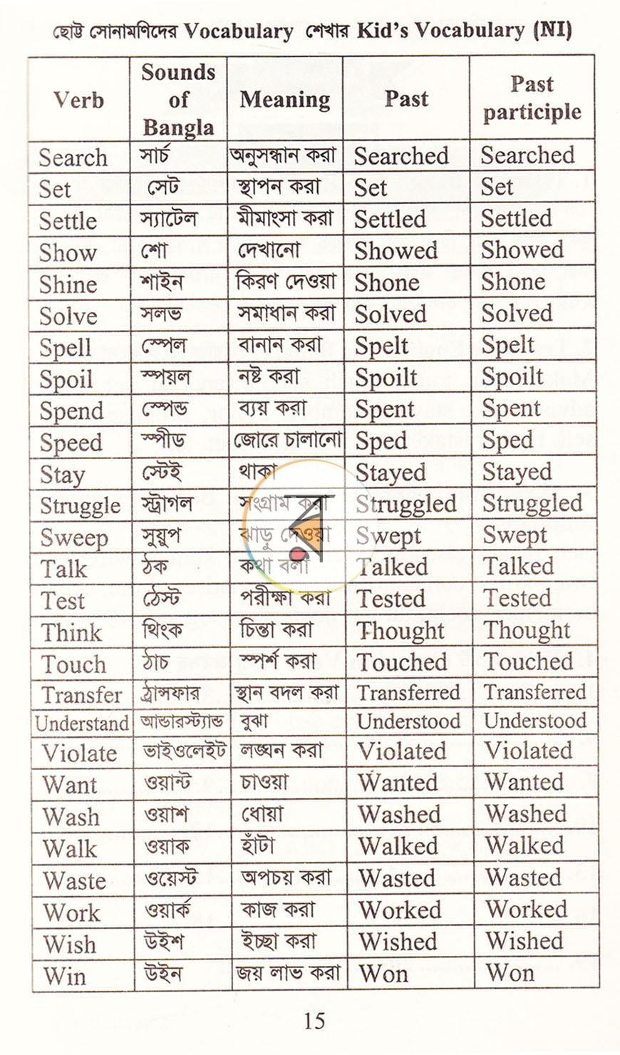 পাতা 25