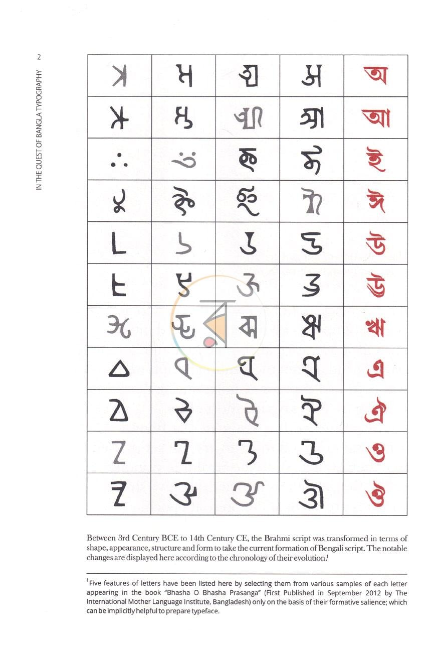 পাতা 4