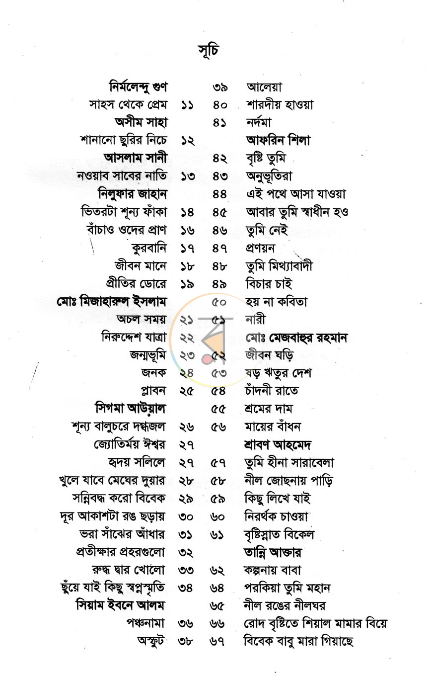 পাতা 2