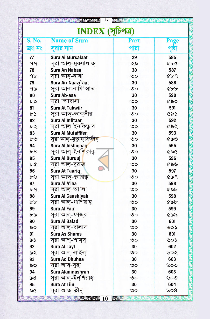 পাতা 8