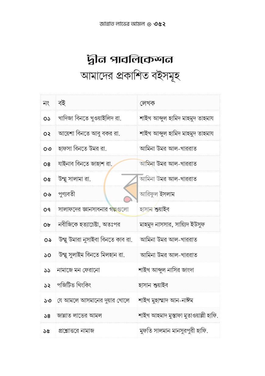 পাতা 25