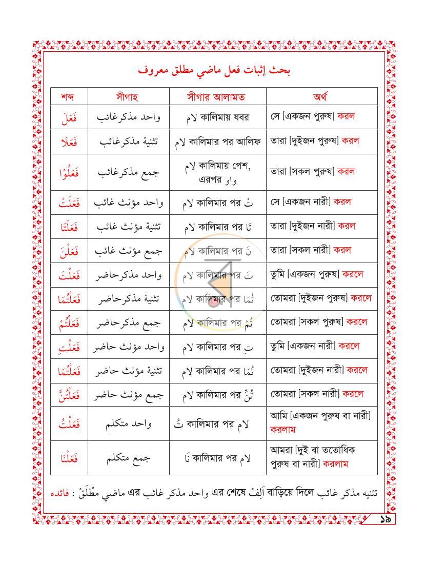 পাতা 5