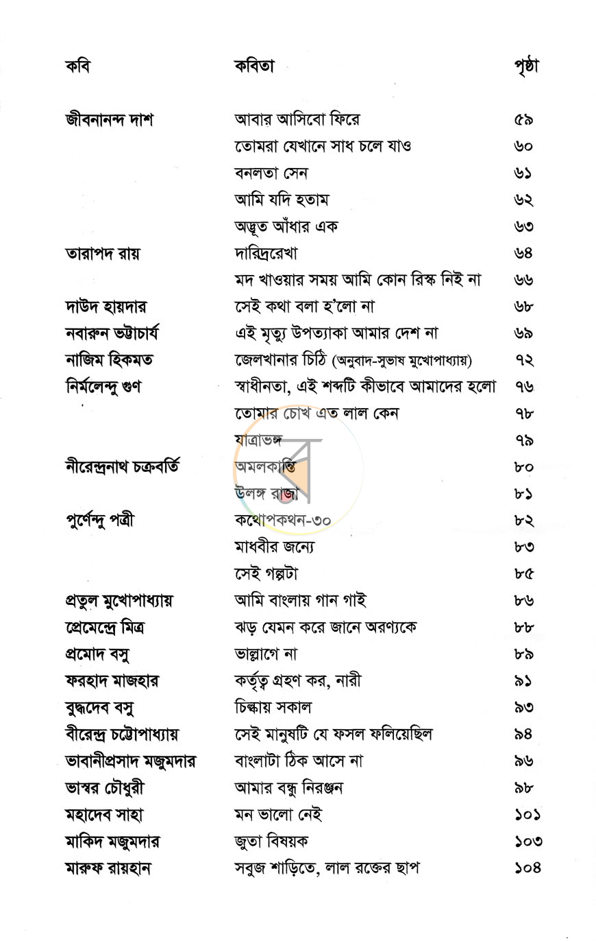 পাতা 4