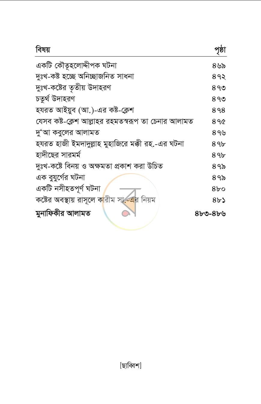 পাতা 25