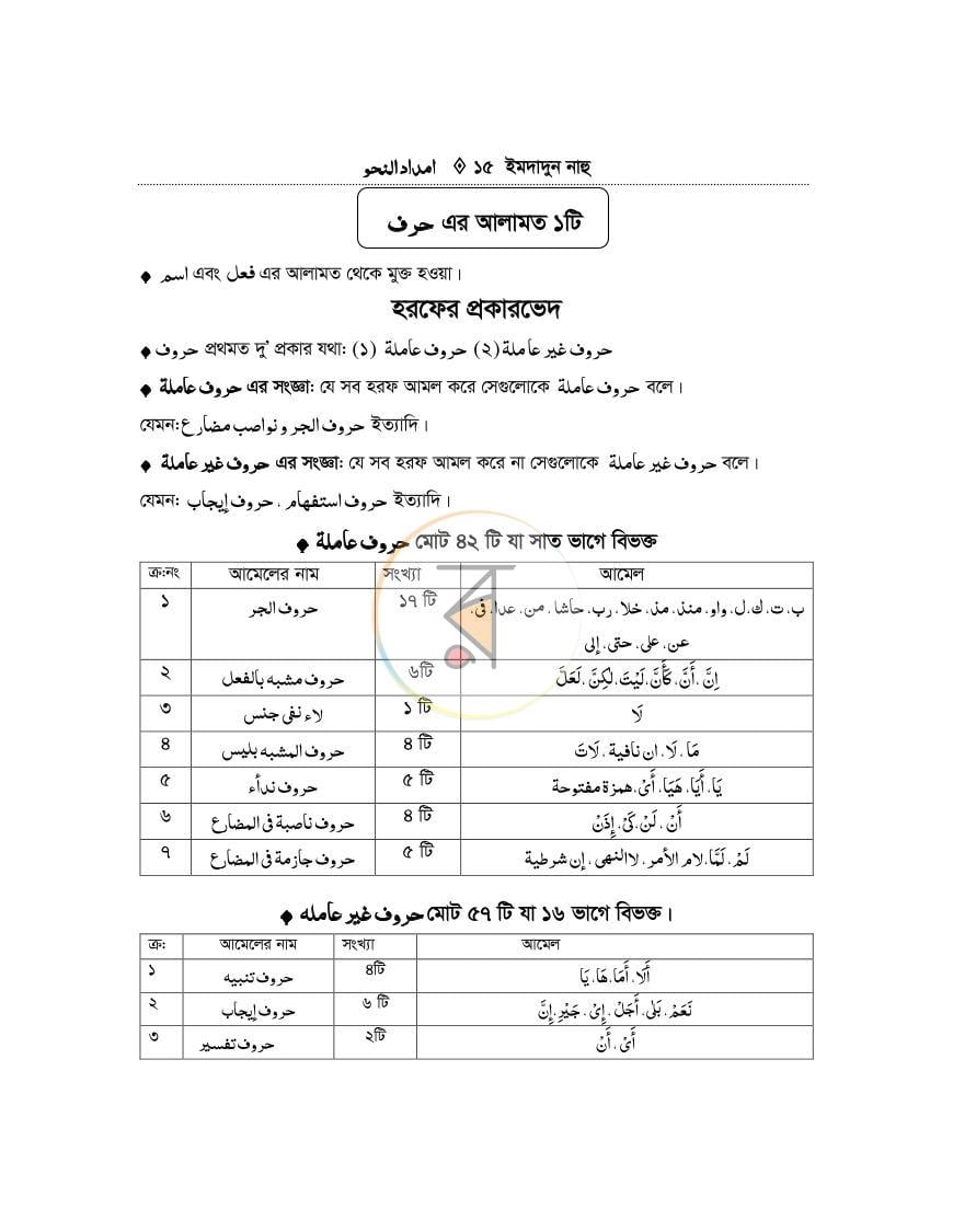 পাতা 14