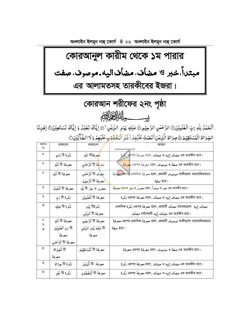পাতা 25