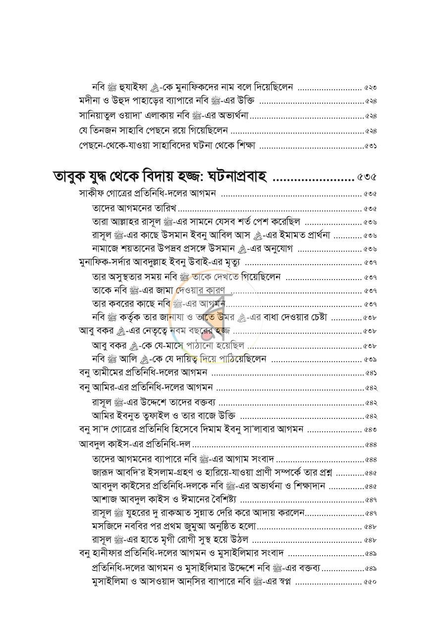 পাতা 21