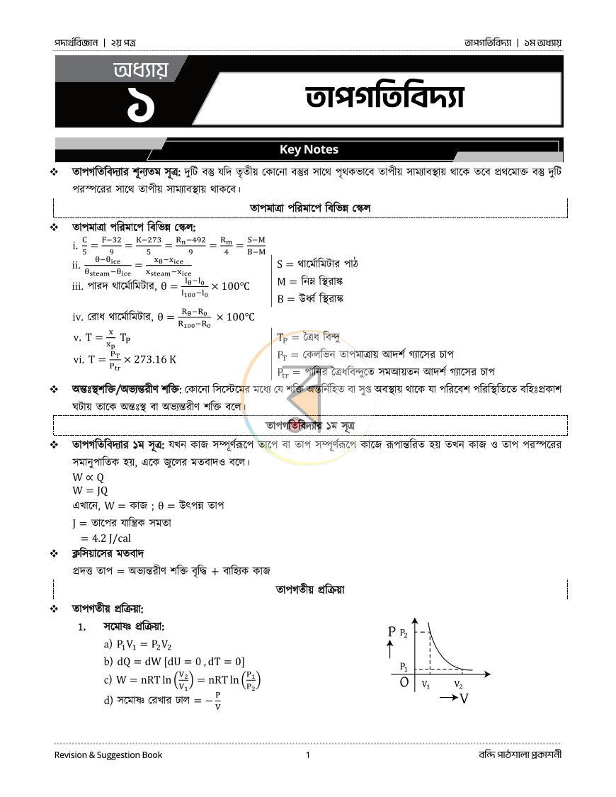 পাতা 49