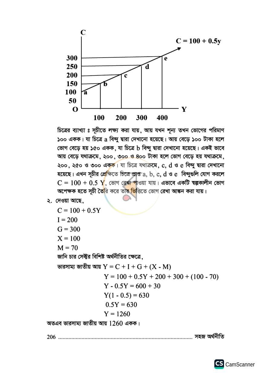 পাতা 13