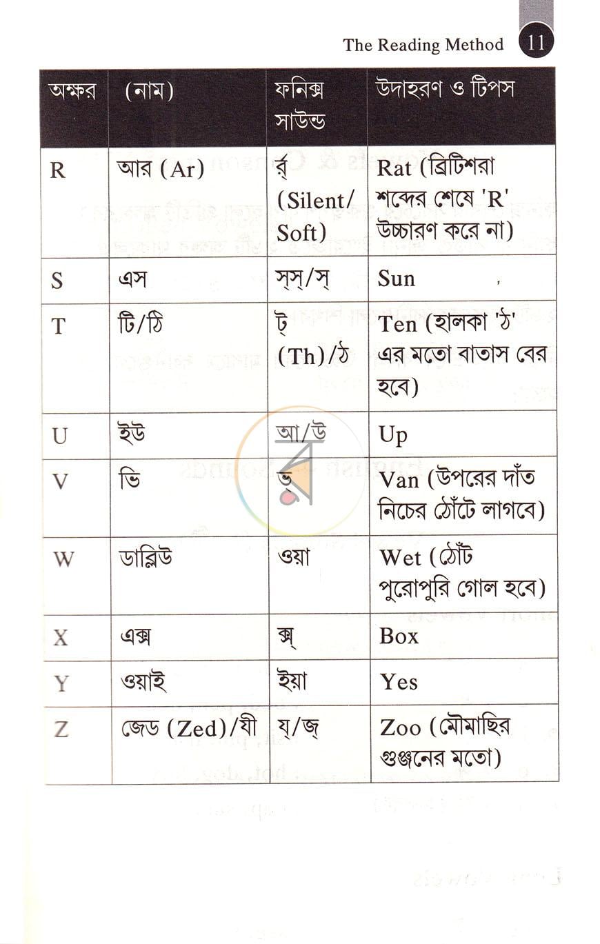 পাতা 9